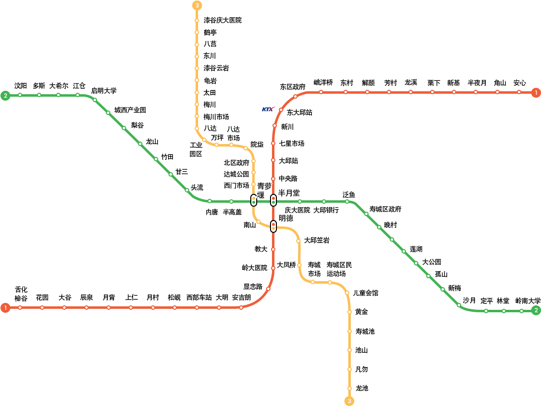 1号线：舌化椧谷—花园—大谷—辰泉—月背—上仁—月村—松岘—西部车站—大明—Anjirang—显忠路—岭大医院—教大—明德—半月堂—中央路—大邱站—七星市场—新川—东大邱站—东区政府—峨洋桥—东村—解颜—芳村—龙溪—栗下—新基—半夜月—角山—安心

2号线：汶阳—多斯—Dasil—江仓—启明大学—城西产业园—梨谷—龙山—竹田—甘三—头流—内唐—Bangogae—青萝堰—半月堂—庆大医院—大邱银行—泛鱼—寿城区政府—晚村—Damti—莲湖—大公园—孤山—新梅—沙月—定平—林堂—岭南大学

3号线：漆谷庆大医院-鹤亭-八莒-东川-漆谷云岩-龟岩-太田-梅川-梅川市场-八达-工业园区-万坪-八达市场-院垈-北区政府-达城公园-西门市场-青萝堰-南山-明德-大邱笠岩-大凤桥-寿城市场-寿城区民运动场-儿童会馆-黄金-寿城池-池山-凡勿-龙池
